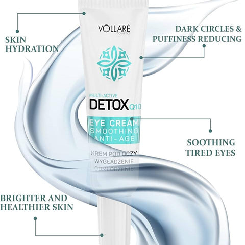 Crema Contorno Occhi Detossinante al Q10 antinquinamento